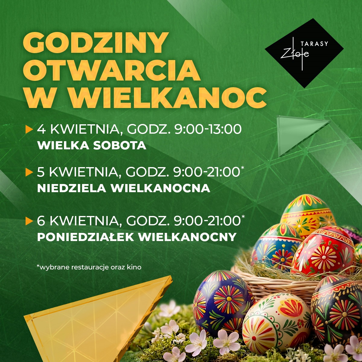 Godziny Otwarcia w Wielkanoc
